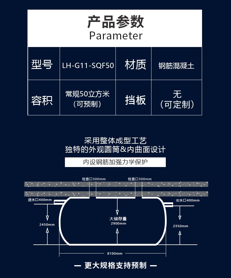 污水处理池详情页_03
