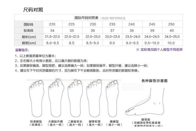 详情 (5)