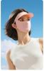 Mascarilla solar Gini para rostro completo, protección UV, fina, para verano, para conducir, protección ocular, mascarilla de seda helada Gini para rostro de esquina para mujer