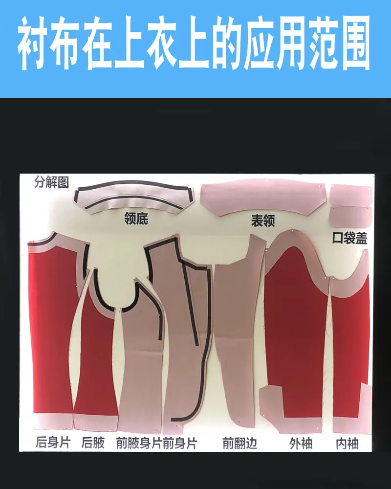 衬布在上衣上的应用.jpg