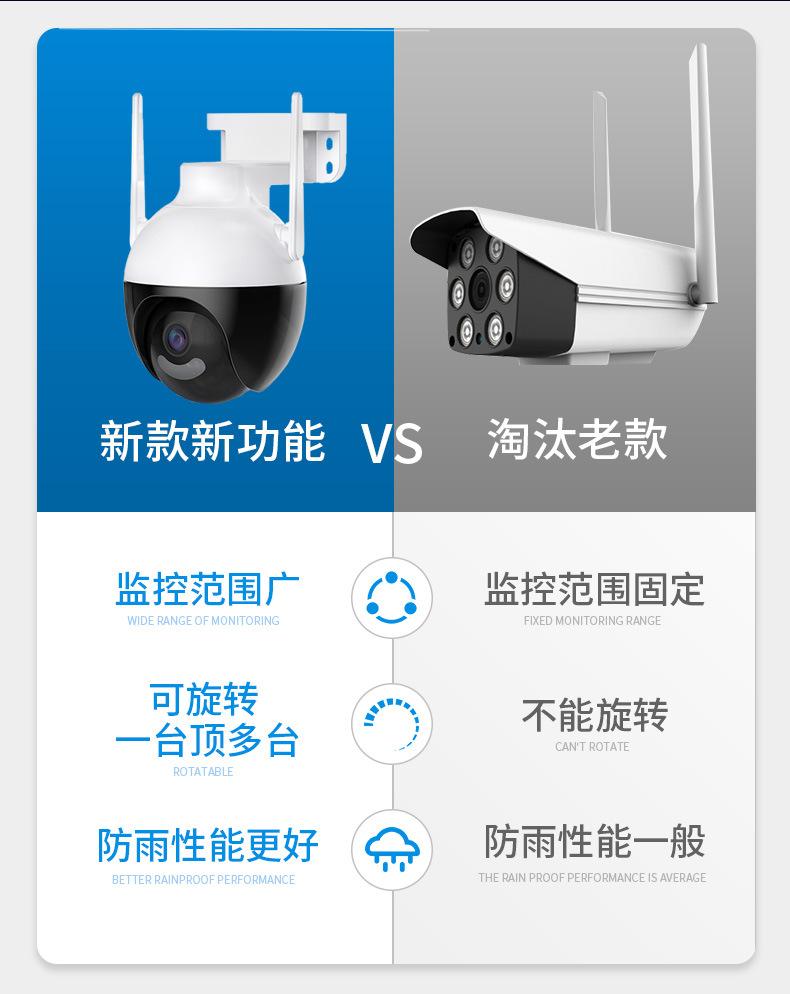 监控器摄像头