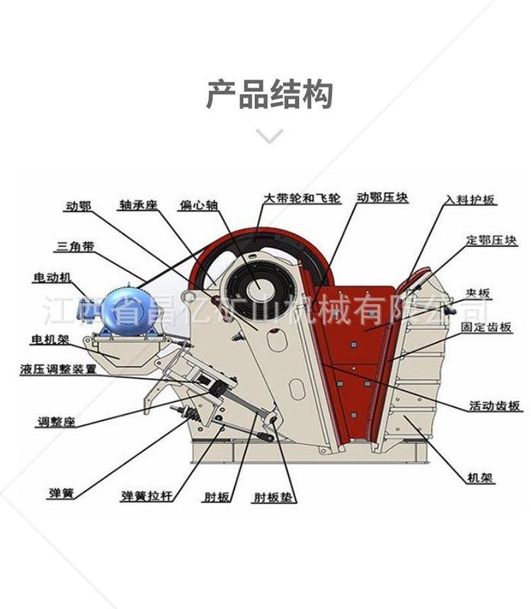 鄂式破碎机详情页_03.jpg