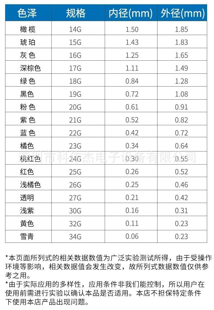 螺口尺寸.jpg