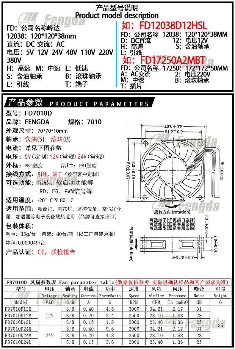 7010产品说明和产品参数.png