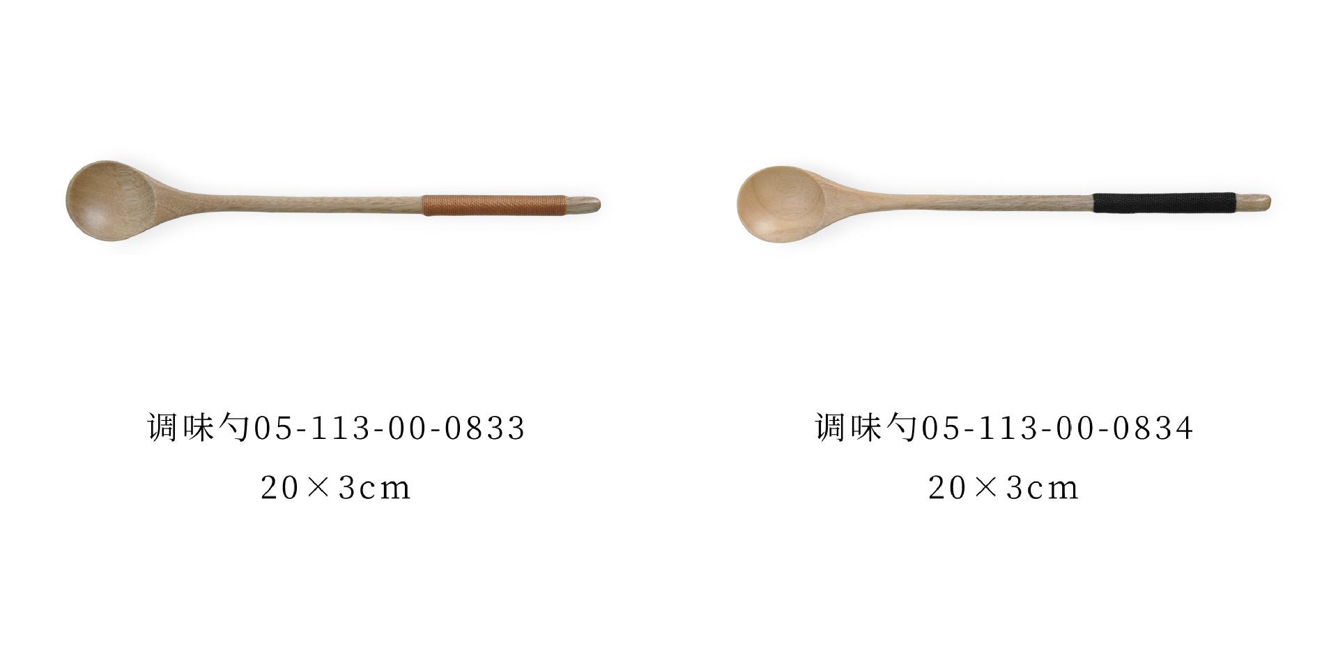 7-2 规格分类