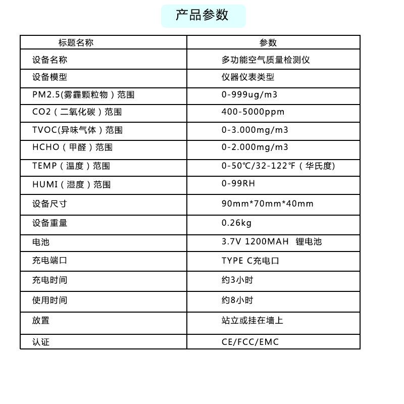 方形参数三键