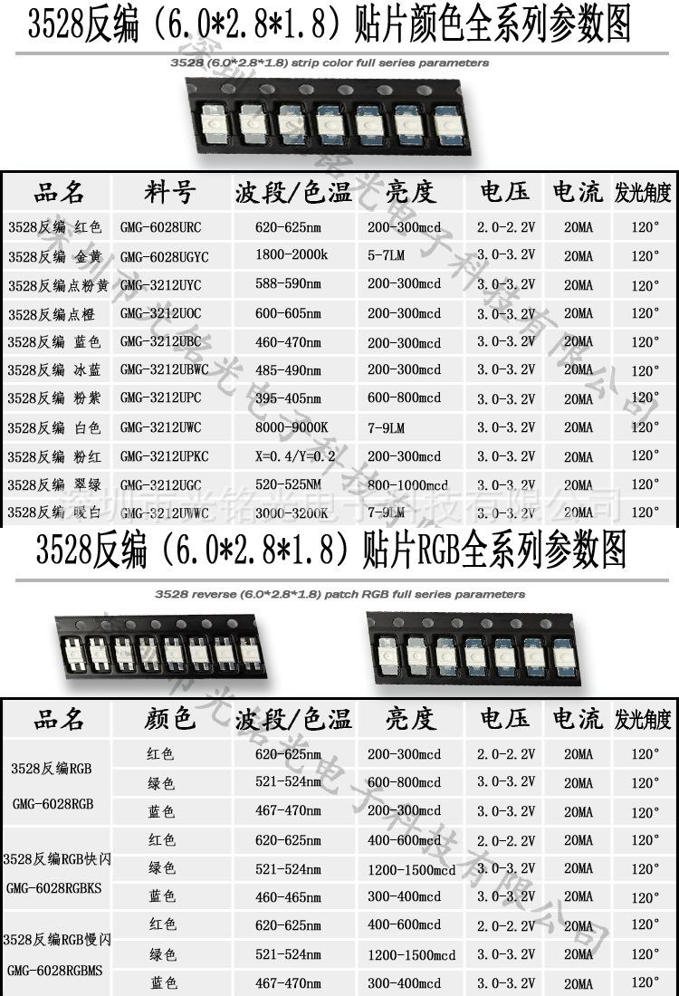 3528反编RGB 单色参数图.jpg