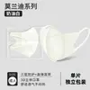 Mascarillas Desechables 3D Tridimensionales Empaquetadas Individualmente en Múltiples Colores, Modernas y Populares en Línea, Transpirables, Alto Valor Estético, Hacen que el Rostro Parezca Más Pequeño