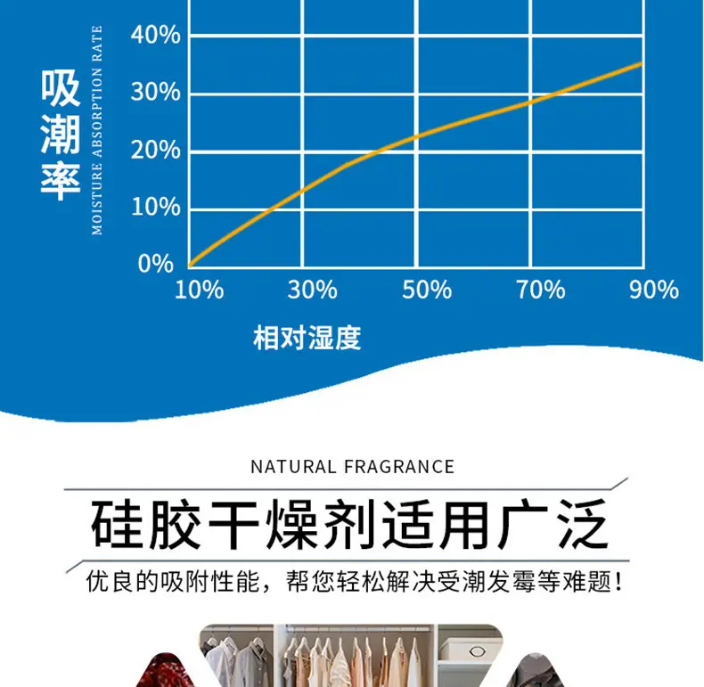 硅胶总类-详情页_14.jpg