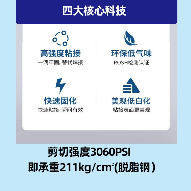 详2