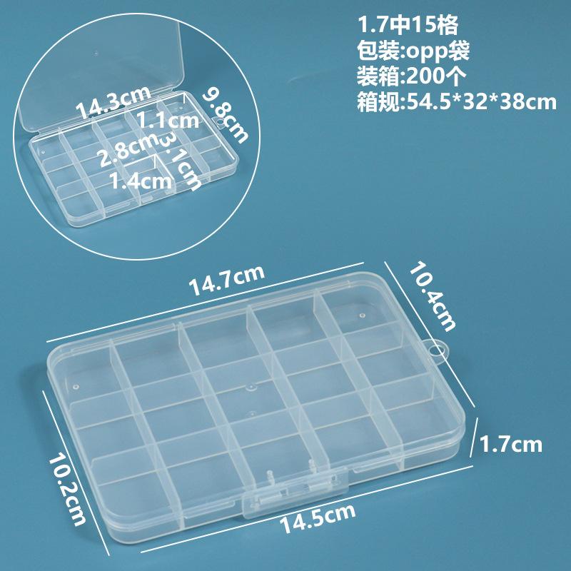 1.7中15格