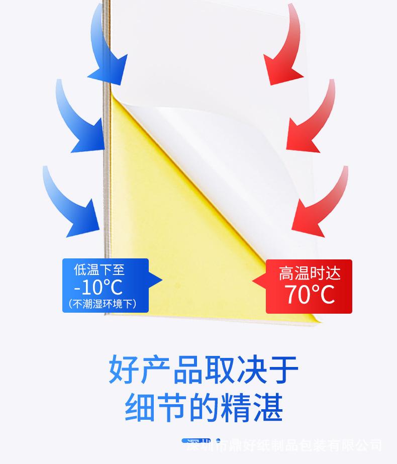 A4三种材质详情页_05.jpg