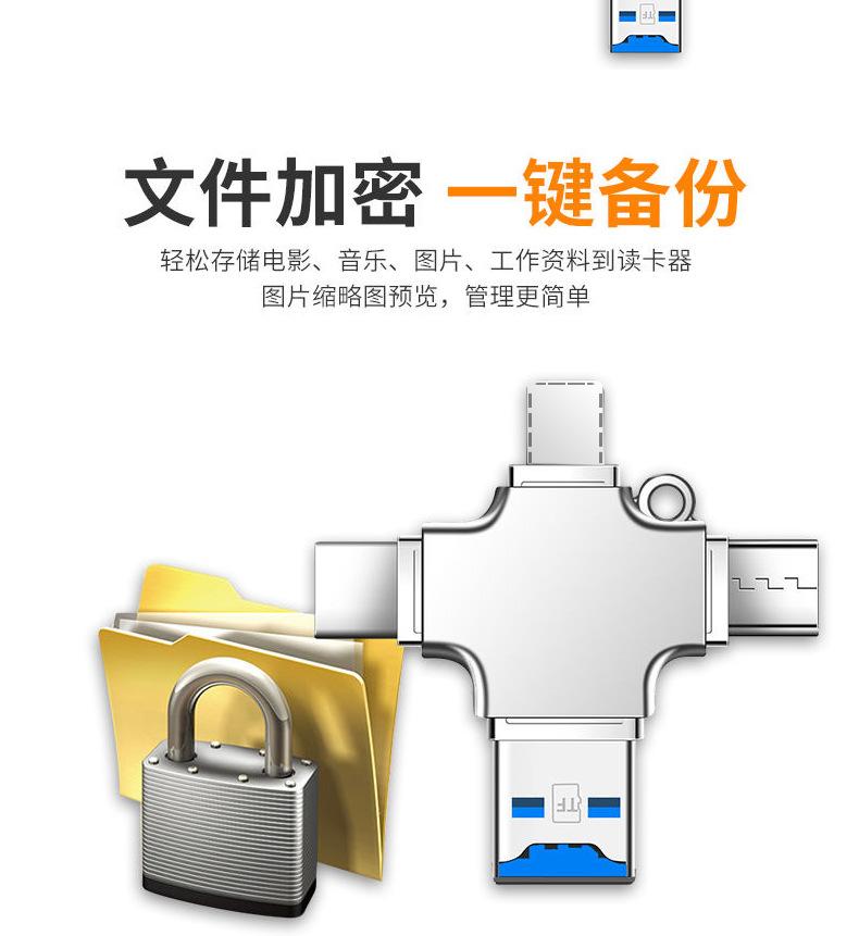 安卓手机读卡器