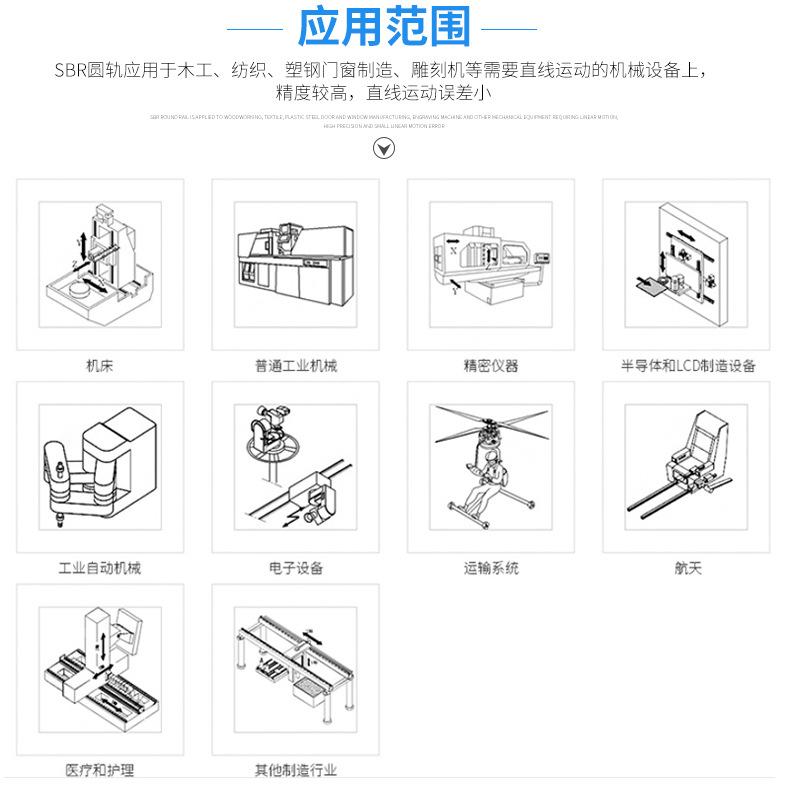 sbr滑块直线导轨_12.jpg