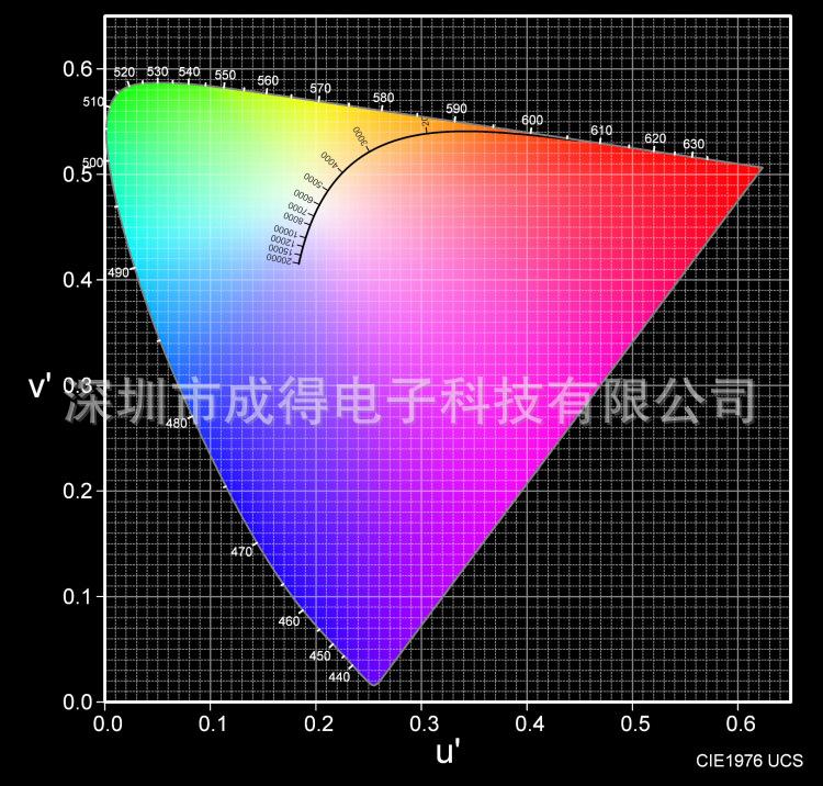 光谱1.jpg