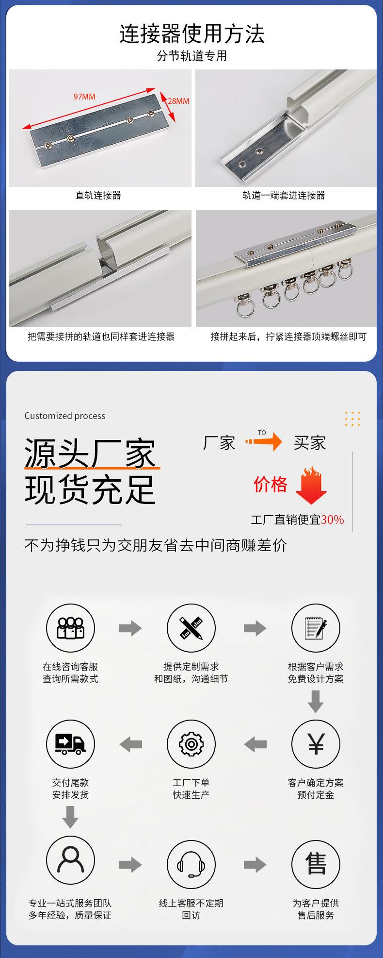 特厚2.5mm轨道详情_07.jpg
