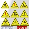 Advertencia de Peligro Eléctrico y Descarga Eléctrica. Cuidado con las lesiones mecánicas y preste atención a la seguridad. Señales de Advertencia de Equipo de Alta Temperatura