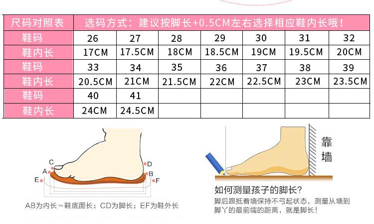 码数