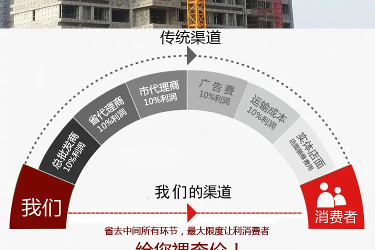 爬架网_08