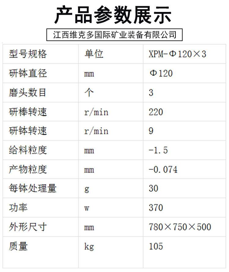 三头研磨机 (6)