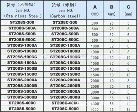 0c0dcdeb-6990-4120-8ffa-610272