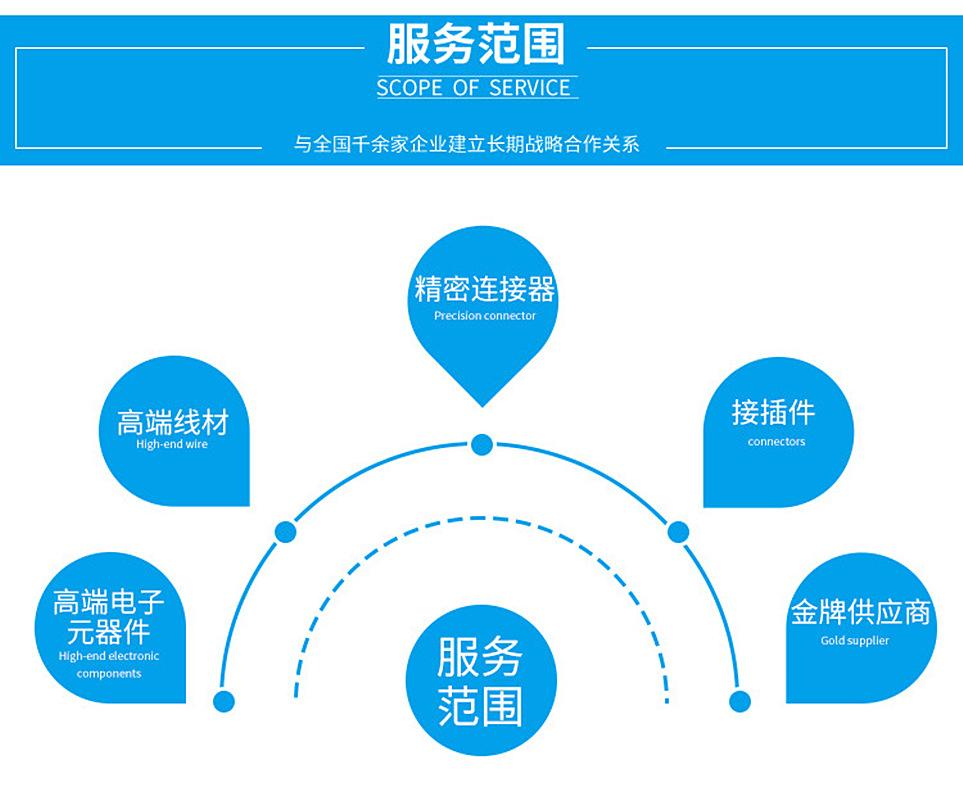 11419806258_819540386_副本