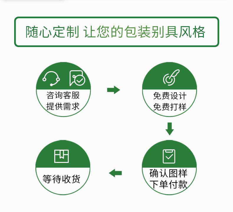 异型盒_07.jpg