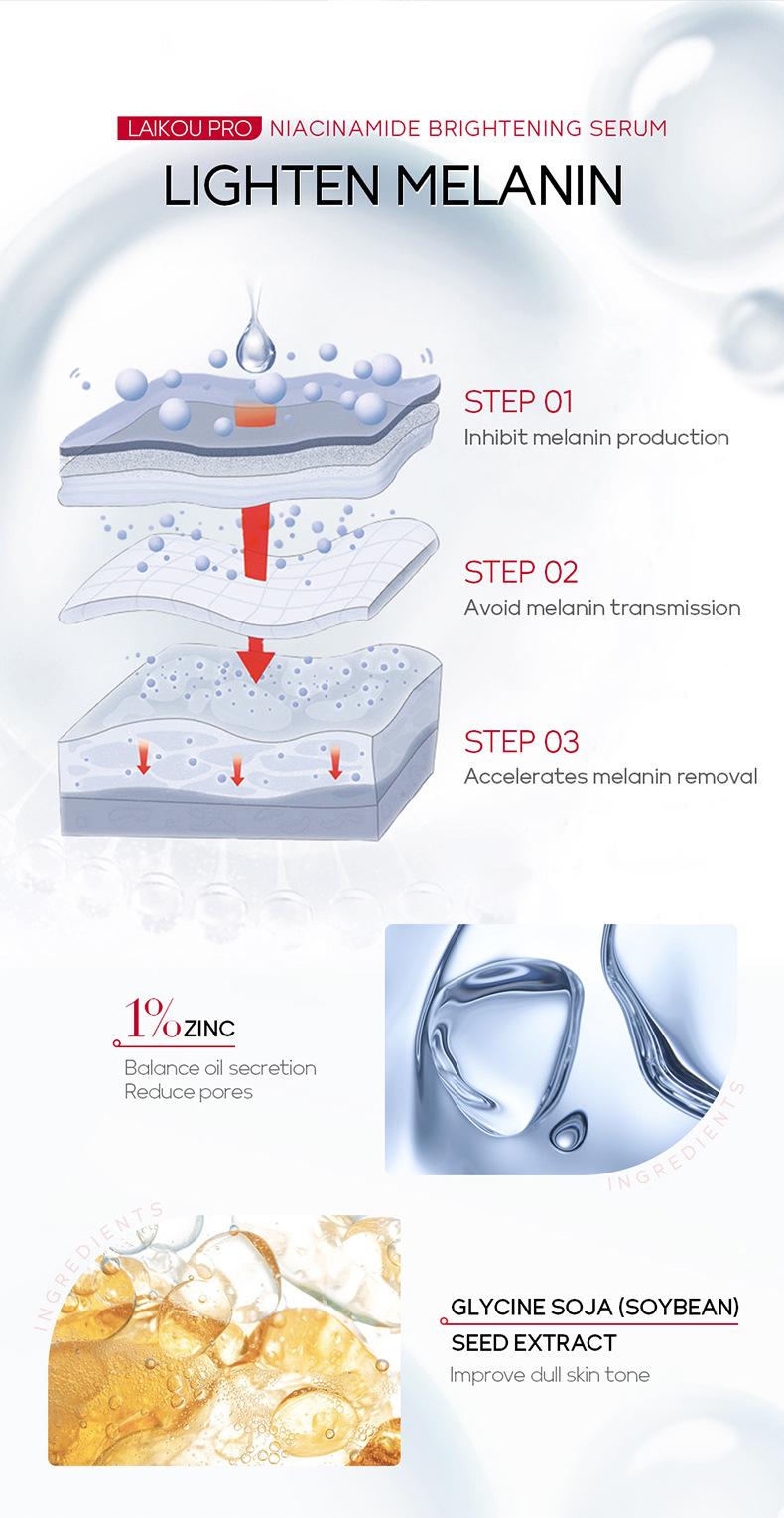 莱蔻pro-烟酰胺精华-详情_06.jpg