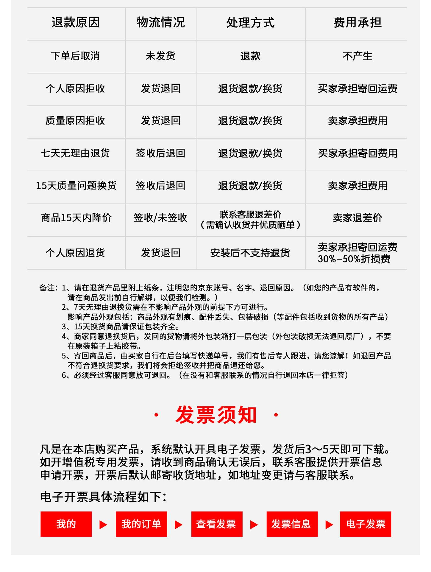 NF4详情页_10