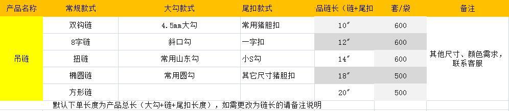 吊链表格