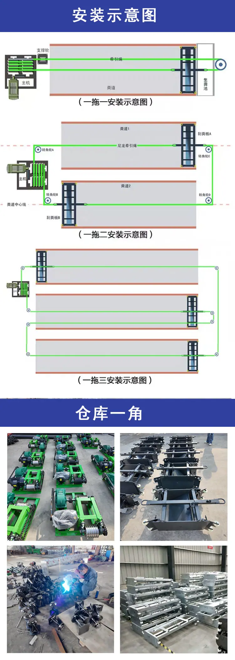 清粪机安装示意图11.7