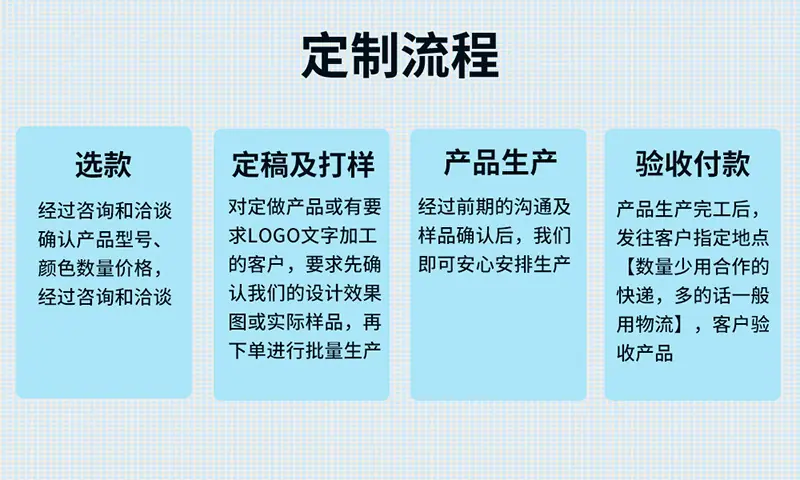 定制流程.png