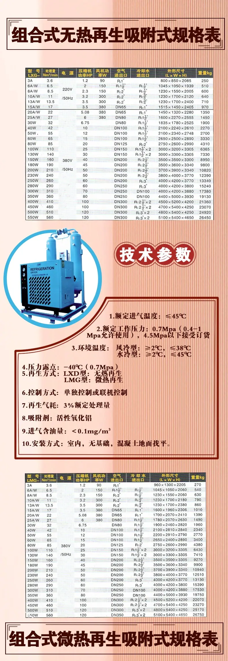 详5