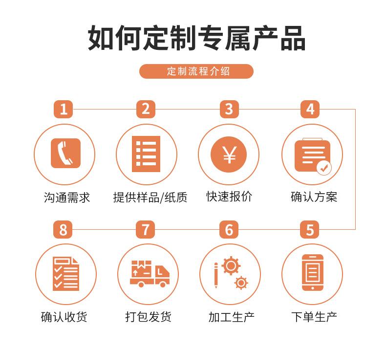 梁世拓-详情页_16.jpg
