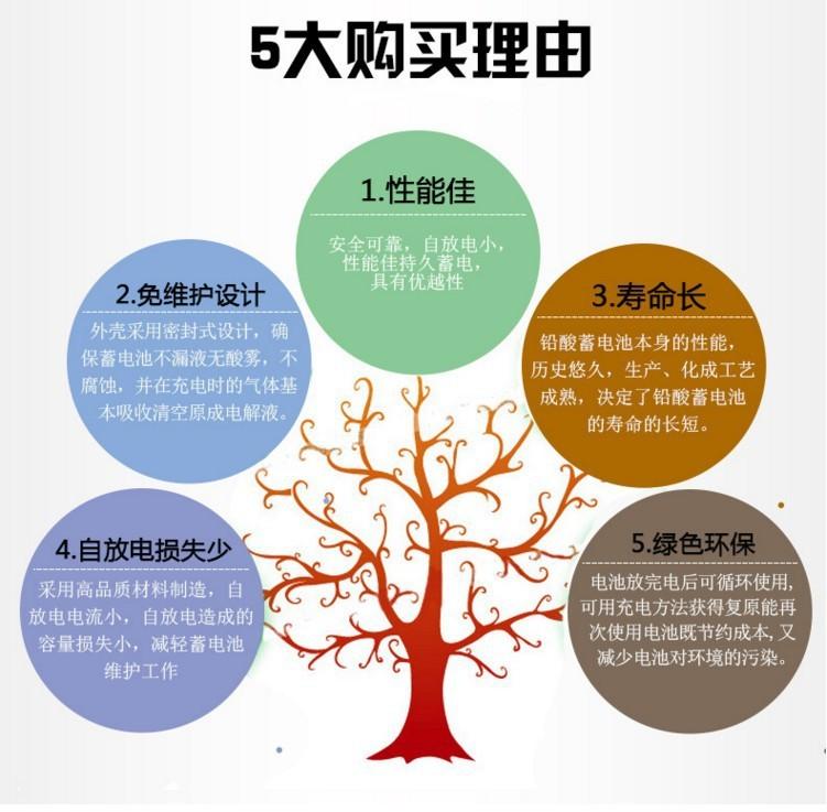 详情图03