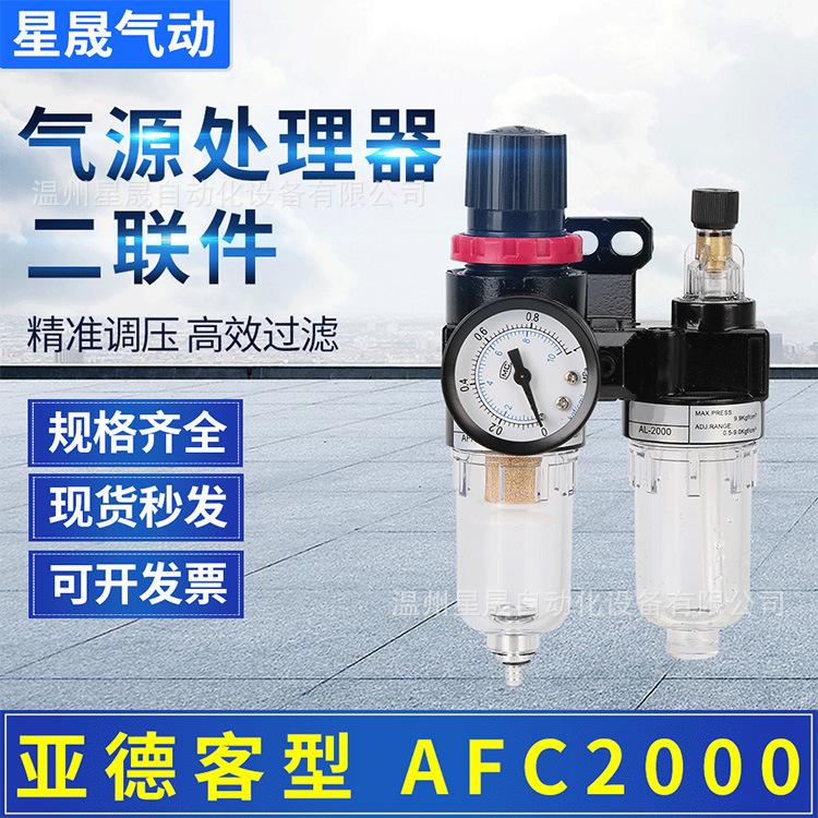 AFC2000