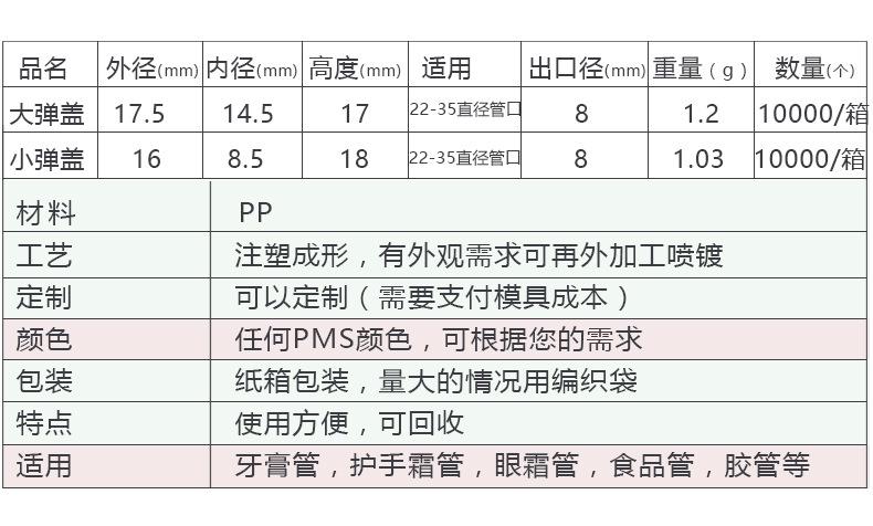 阿里详情_03