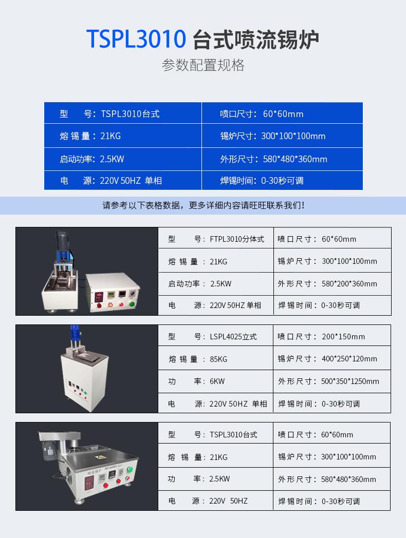 台式喷流锡炉详情页_04.jpg