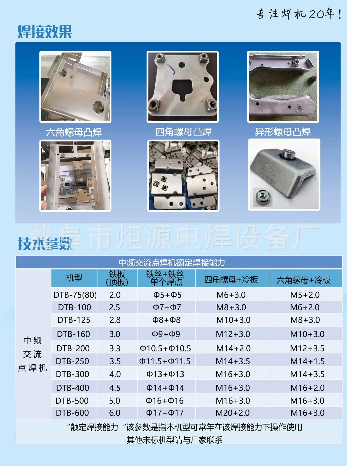 3_副本