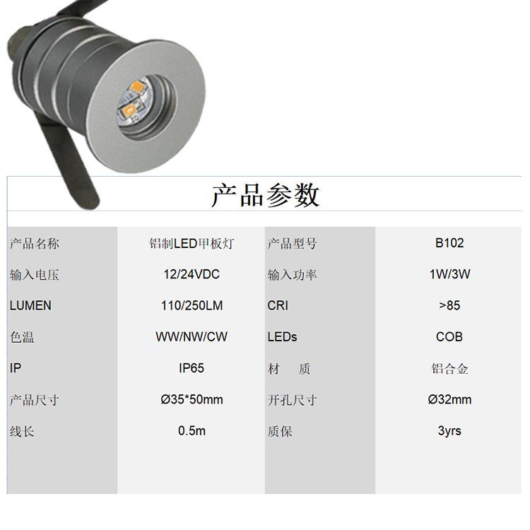 产品主要参数1