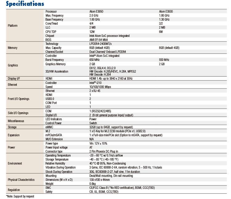 “EPC-S202_英文规格”_02