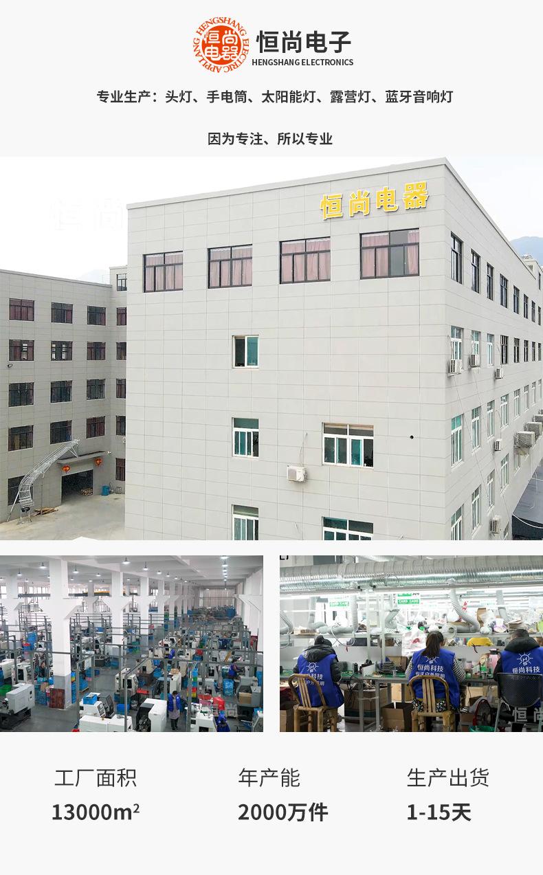 详情工厂介绍_01