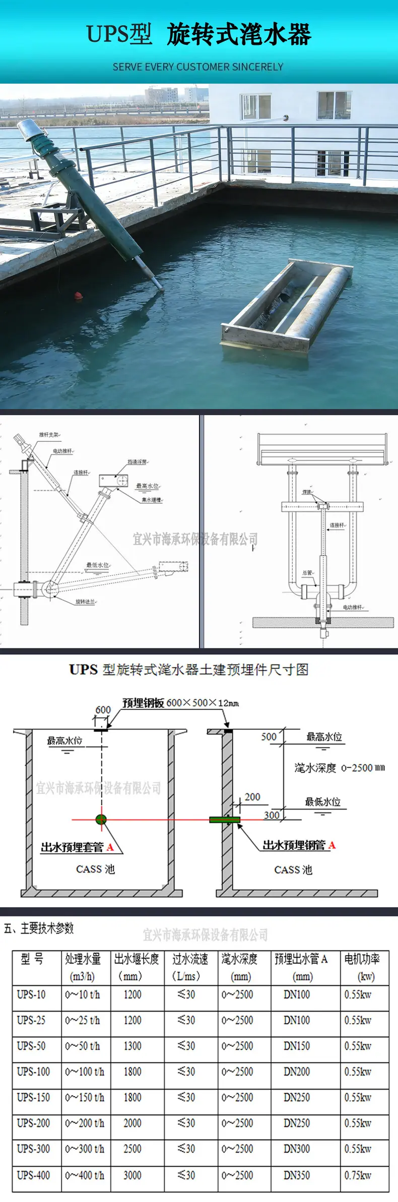 02、UPS产品参数 e3e4bcc3de60e742a9f
