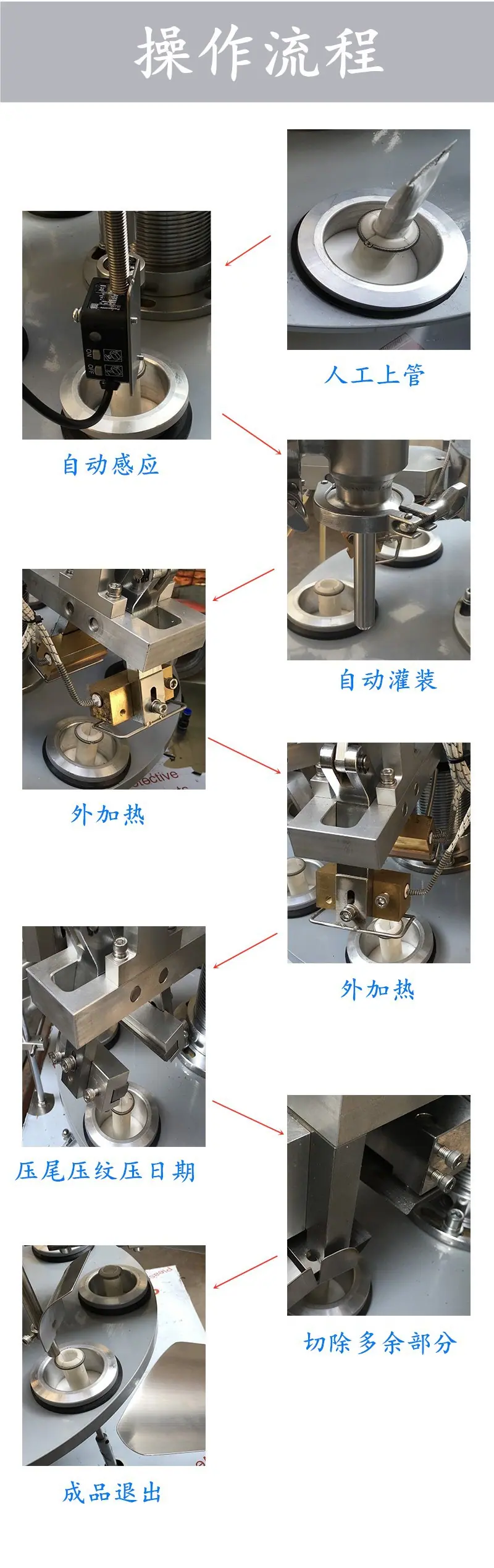 半自动硅胶软管封尾机