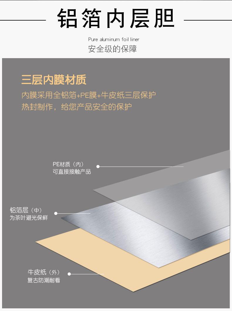 中华文化款茶饼袋详情790_02.jpg