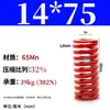 Padrão Japonês Vermelho 65Mn Mola para Moldes Padrão Japonês Retangular Compressão Forte Mola de Compressão de Fio Plano Tm Spring Swm Carga Média