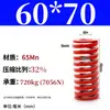 Molde de Resorte de Compresión Rojo Molde de Resorte Doméstico 65Mn Resorte Tf Alambre Plano de Alta Resistencia Compresión Estándar Japonés Resorte Rectangular