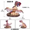 Juguetes de Dinosaurios para Niños, Modelos de Animales Simulados, Tyrannosaurus Rex, Mosasaurus, Spinosaurus, Pterosaurio, Rex, Tyrannosaurus, Brachiosaurus, Brontosaurus