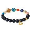 Venta Caliente de AliExpress Pulsera de Ocho Planetas Doce Constelaciones Pulsera de Piedra Mate con Cuentas Pulsera de Planeta 12 Constelaciones