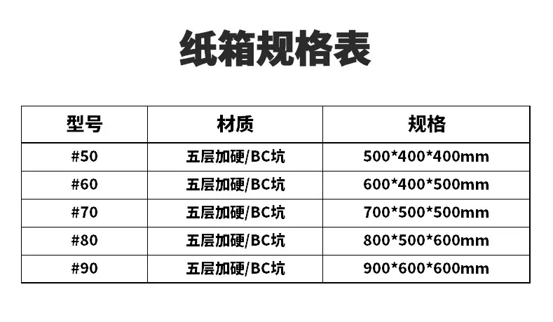 搬家纸箱详情_06
